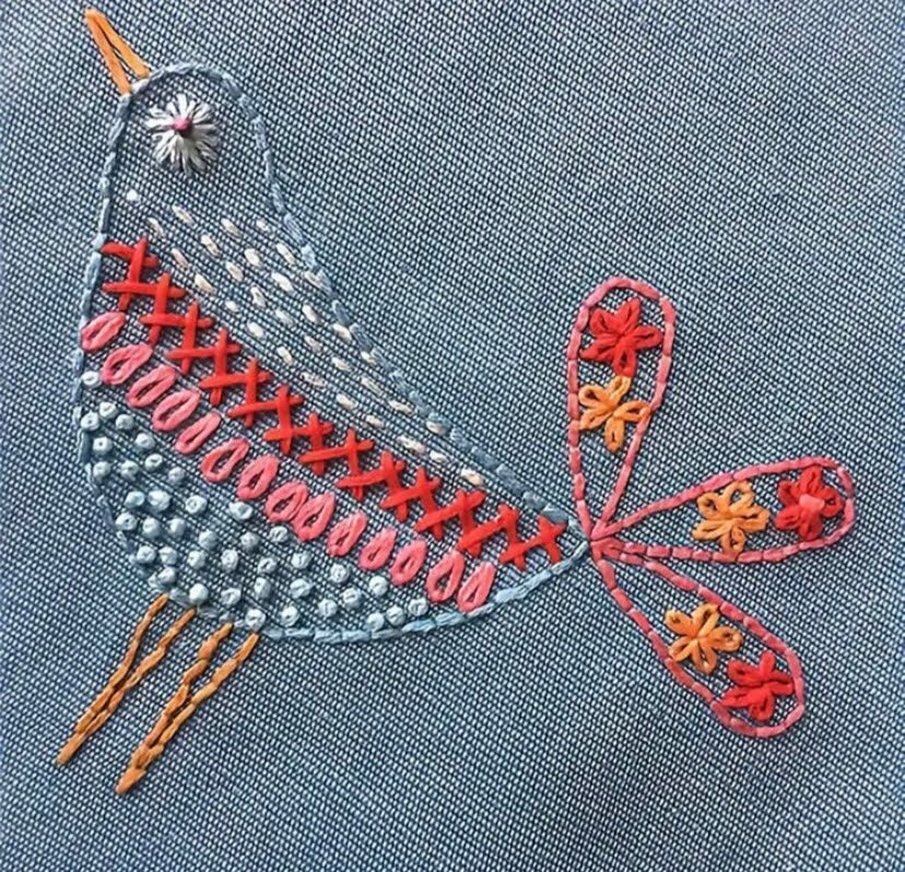 Bird water-soluble embroidery transfer paper